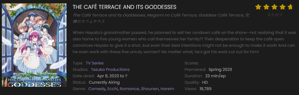 Watch The Café Terrace and Its Goddesses online free on 9anime